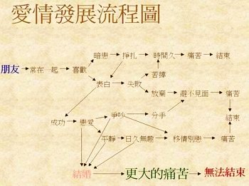 表情符號 #48942